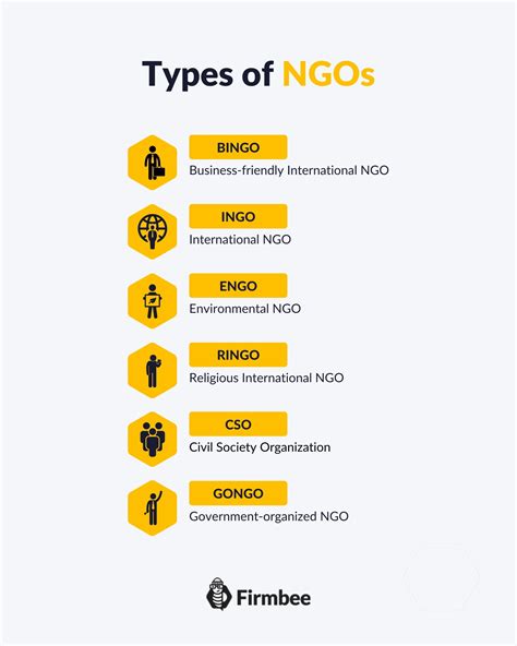 ngpos|wol 2.0.
